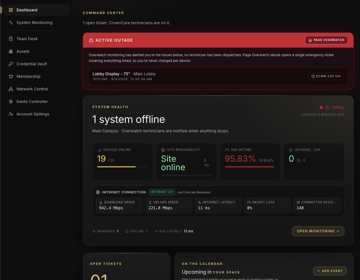 Overwatch AV portal command center showing an active outage banner, system health with devices online and uptime, internet connection metrics, and open tickets